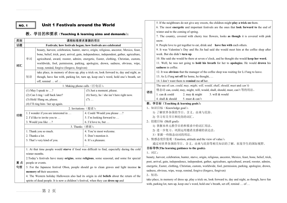 (教师版) Unit1 Festivals around the world(17页).doc_第2页