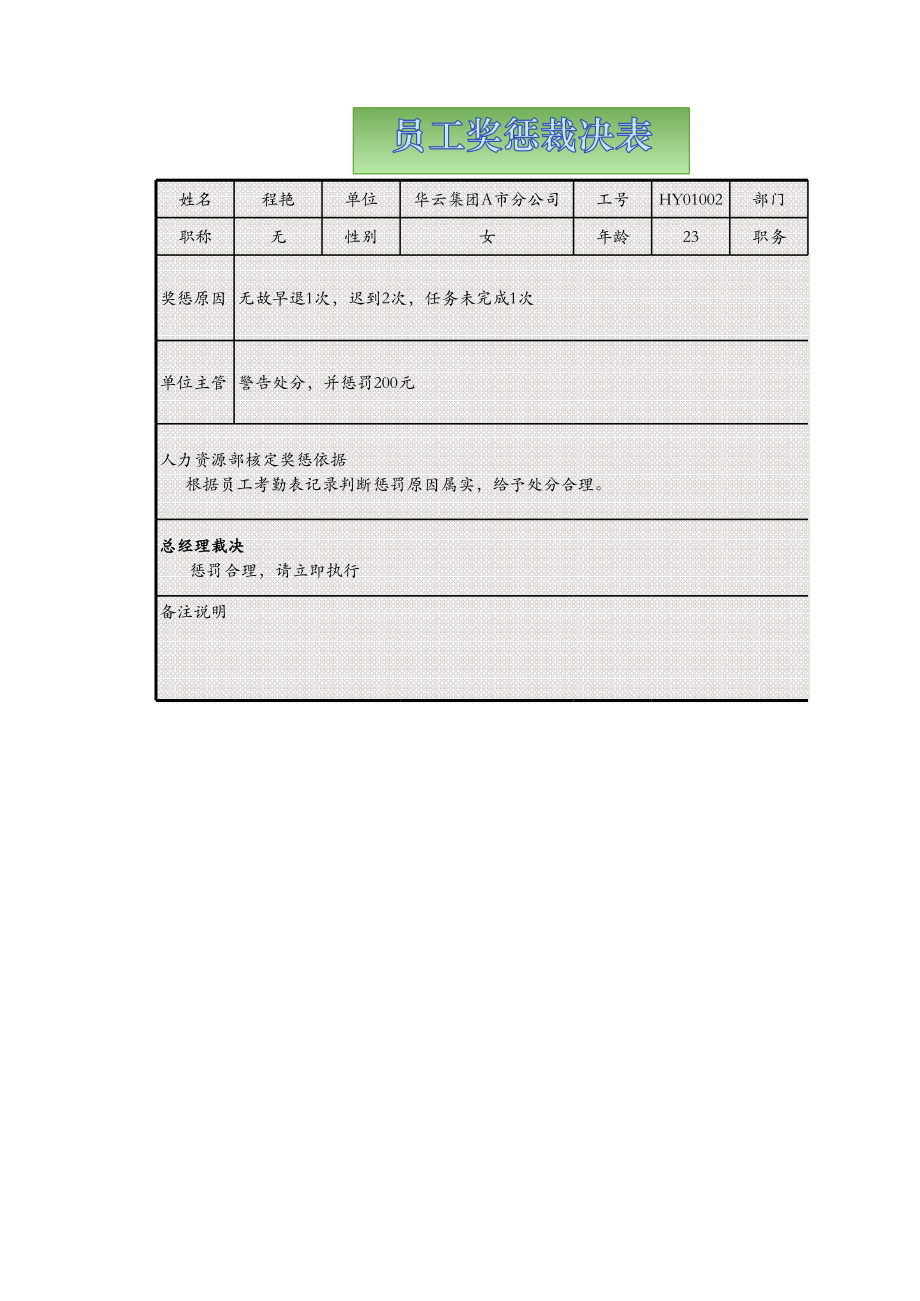 人力资源部HR人事表格员工奖惩裁决表.xlsx_第1页