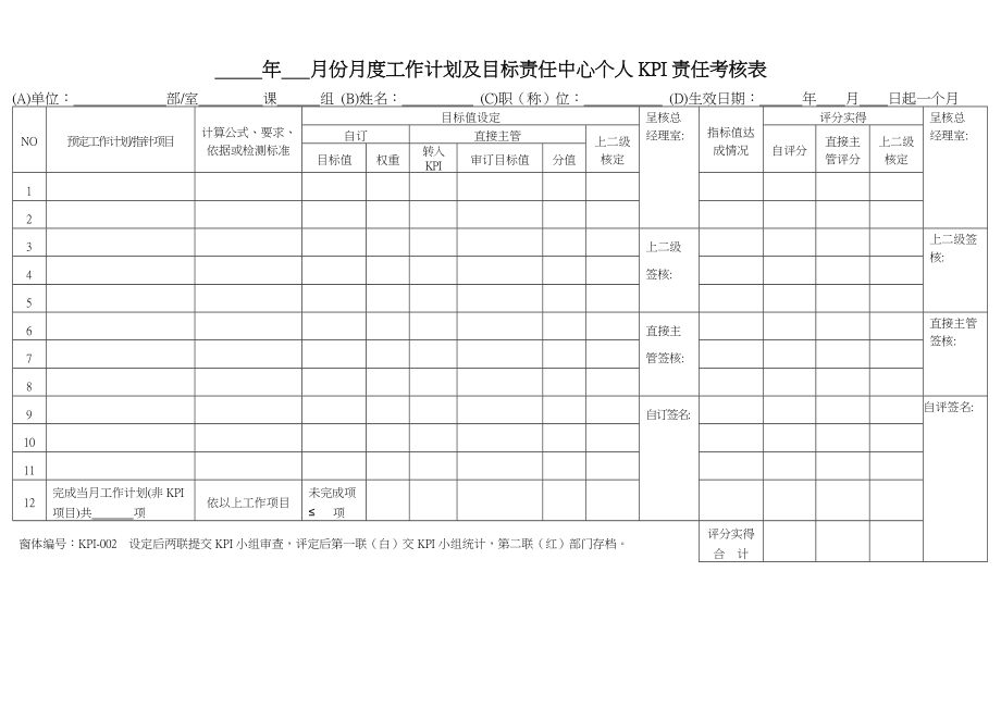 文化传播有限公司月度工作计划及目标责任中心个人KPI责任考核表.doc_第1页