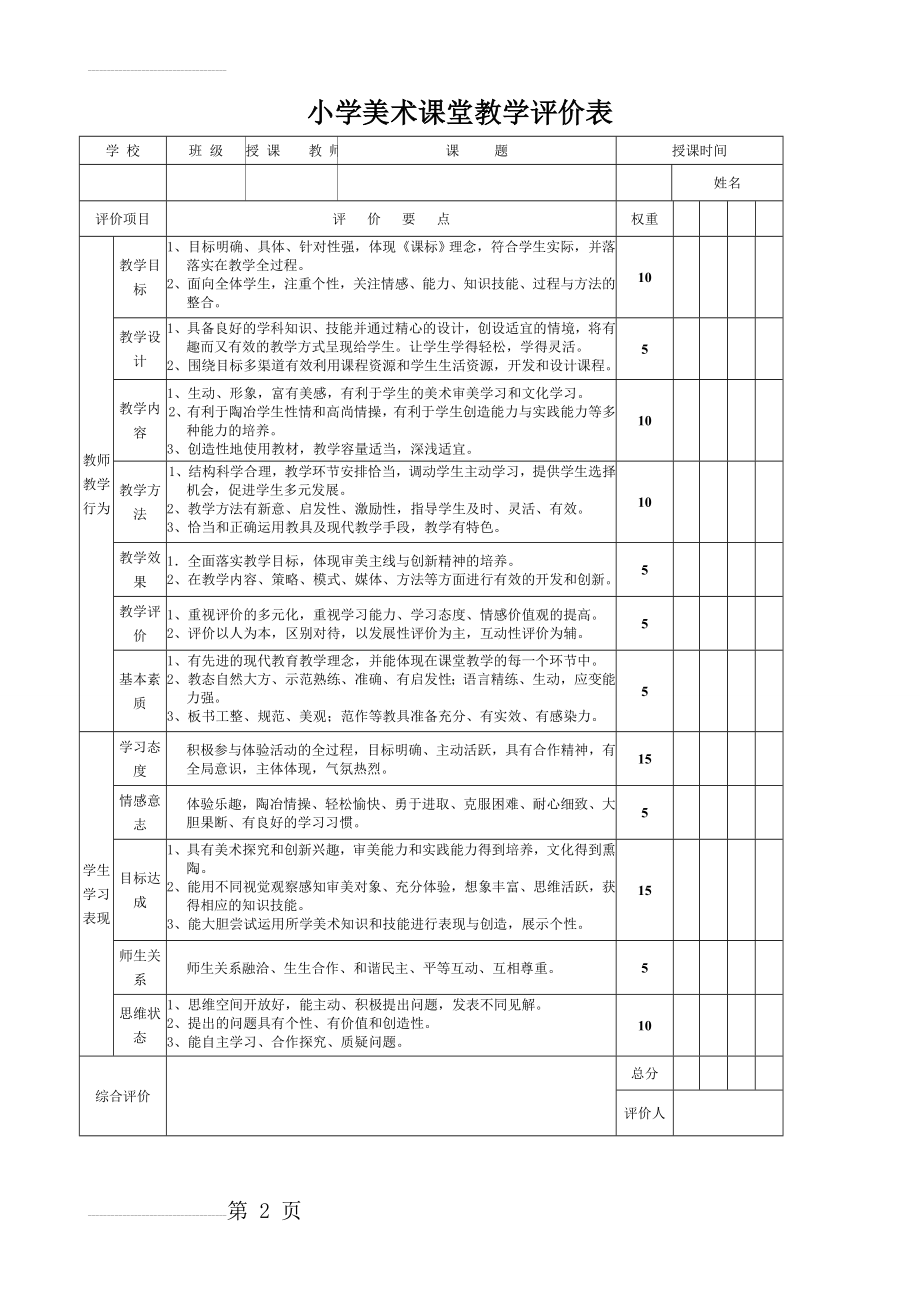 小学美术课堂教学评价标准(2页).doc_第2页