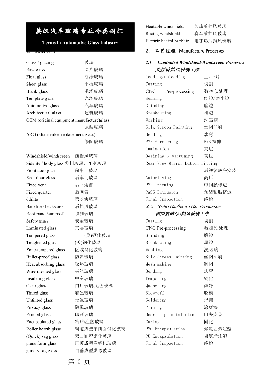 汽车玻璃专用名词(中英对照)(6页).doc_第2页