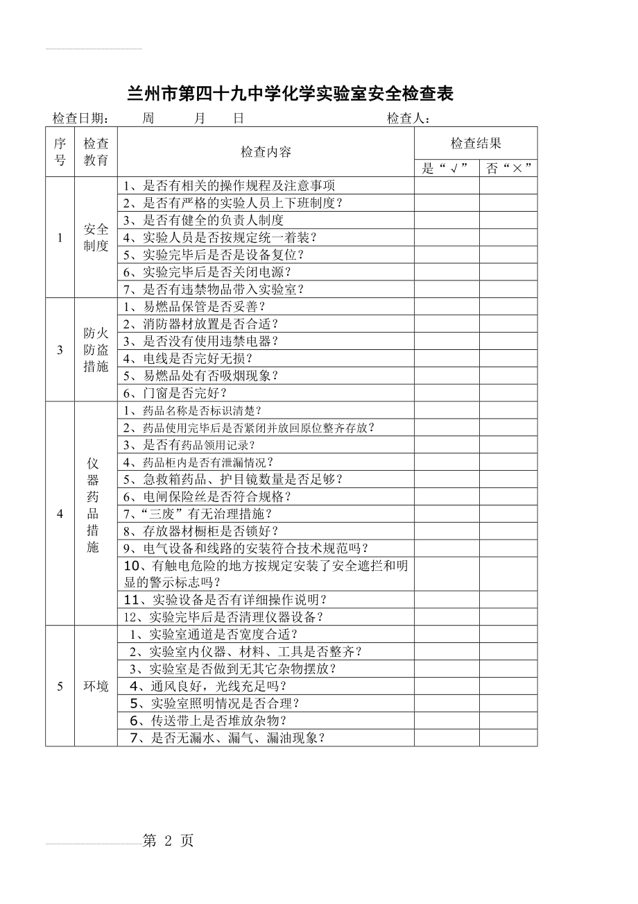 化学实验室 安全管理检查表(3页).doc_第2页