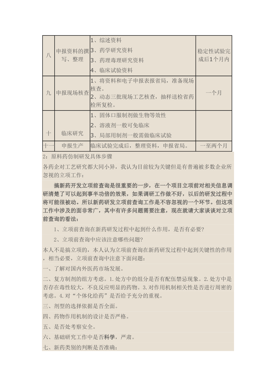 医学专题一原料药仿制研发具体流程.doc_第2页