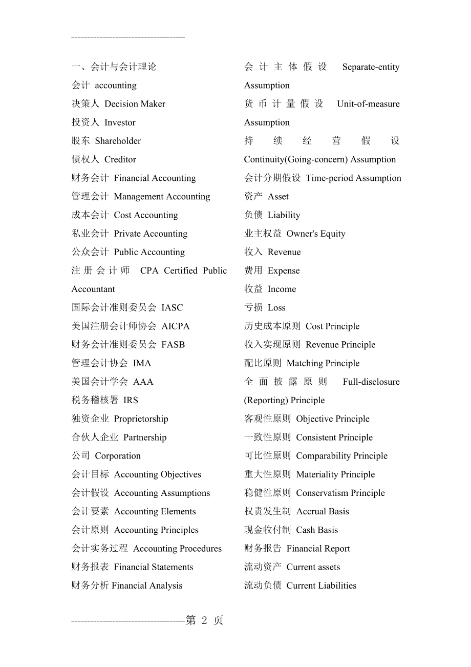 会计术语中英对照(9页).doc_第2页