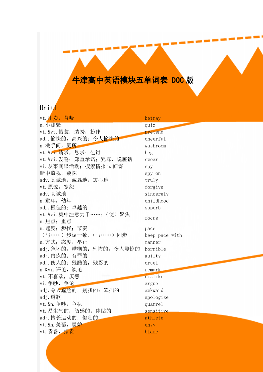 牛津高中英语模块五单词表 DOC版(7页).doc_第1页