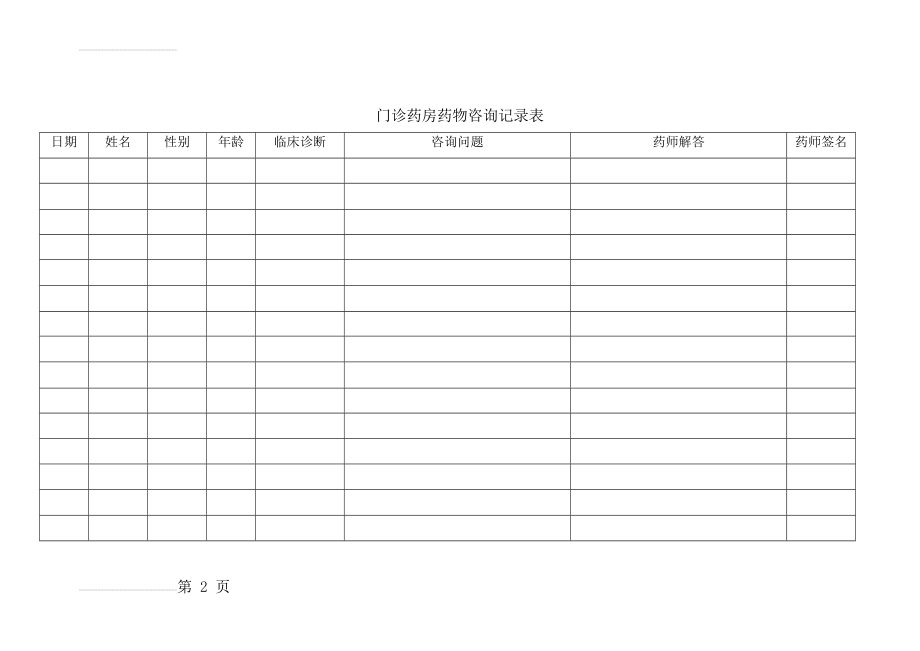 门诊药房药物咨询记录表(3页).doc_第2页