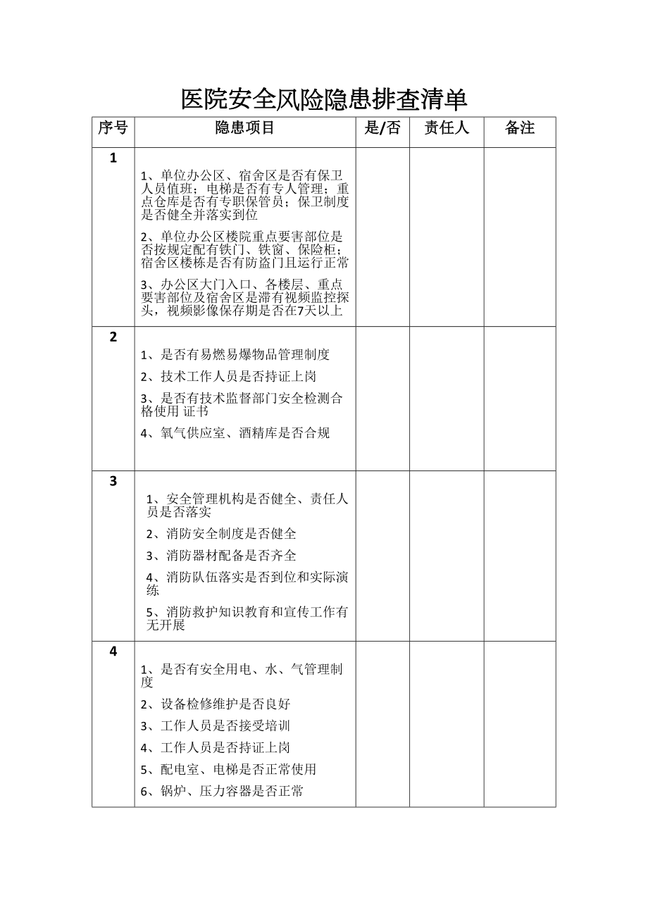 医学专题一医院安全风险隐患排查清单.doc_第1页