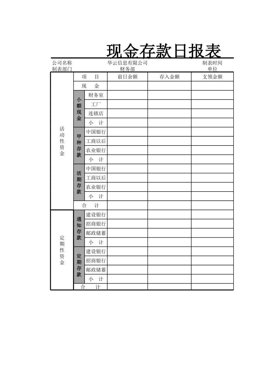 企业财务部现金管理现金存款日报表.xlsx_第1页