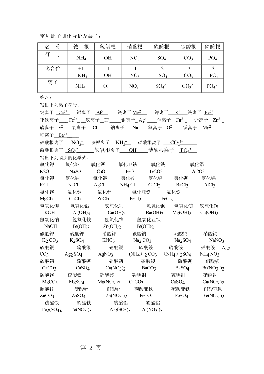 常见原子团化合价及离子化学式书写(2页).doc_第2页