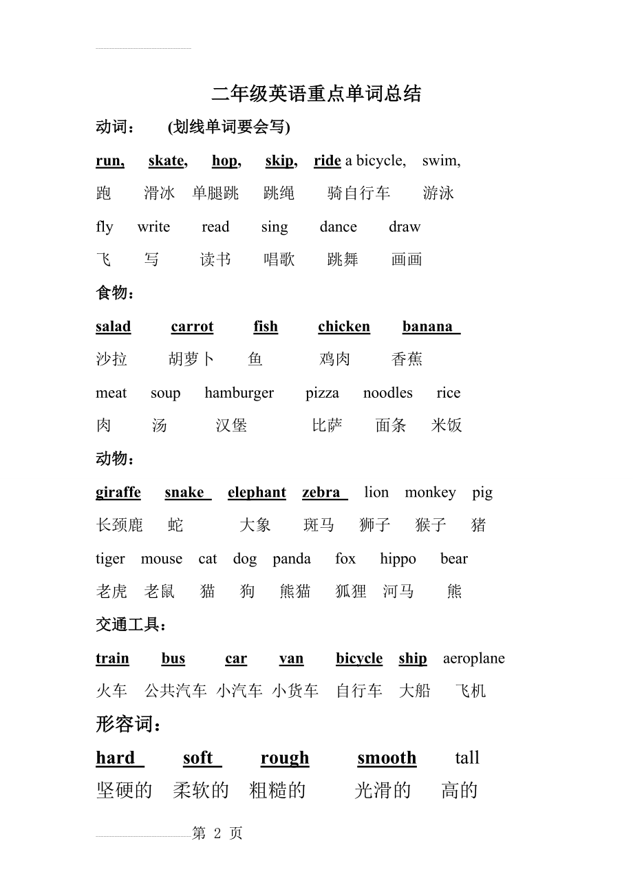 沪教版牛津英语二年级英语下册重点总结(8页).doc_第2页