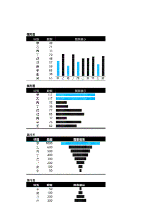 Excel表格模板可视化表格编号 (41)REPT制作柱形条形图.xlsx