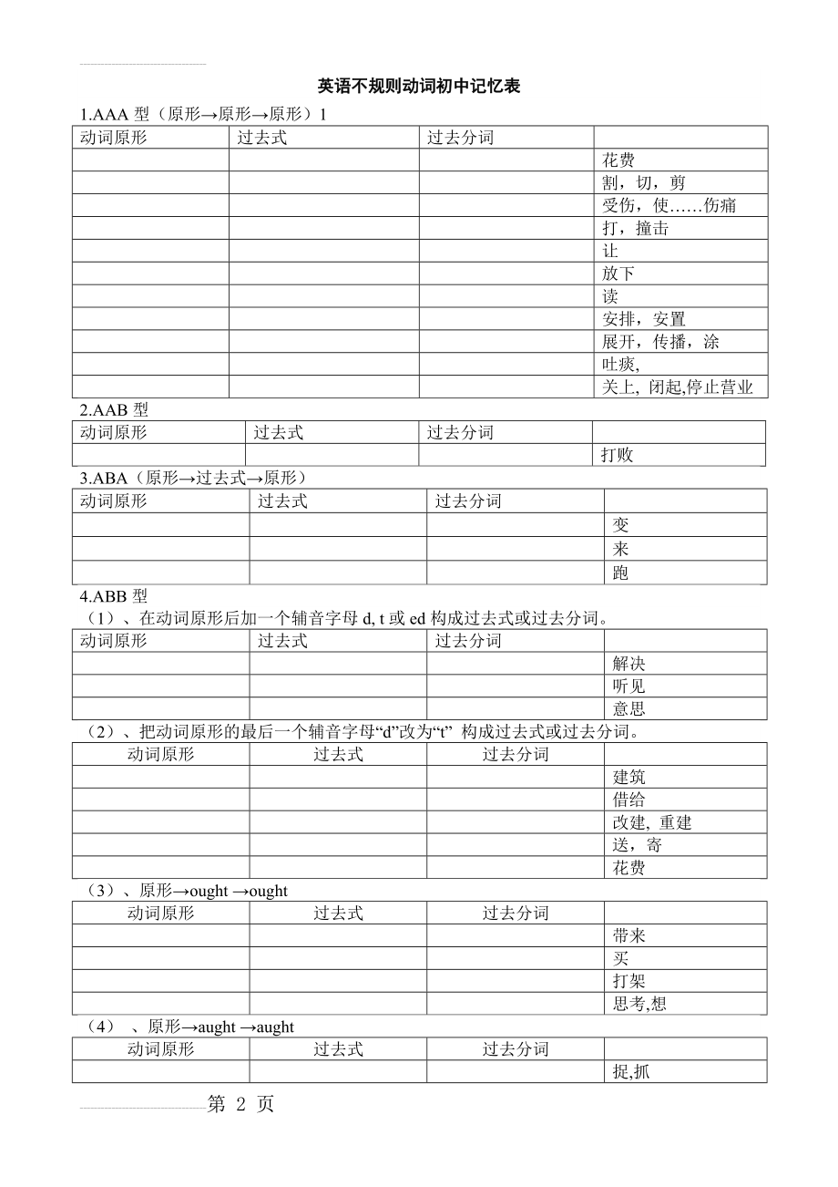 初中英语不规则动词过去式和过去分词---默写(5页).doc_第2页