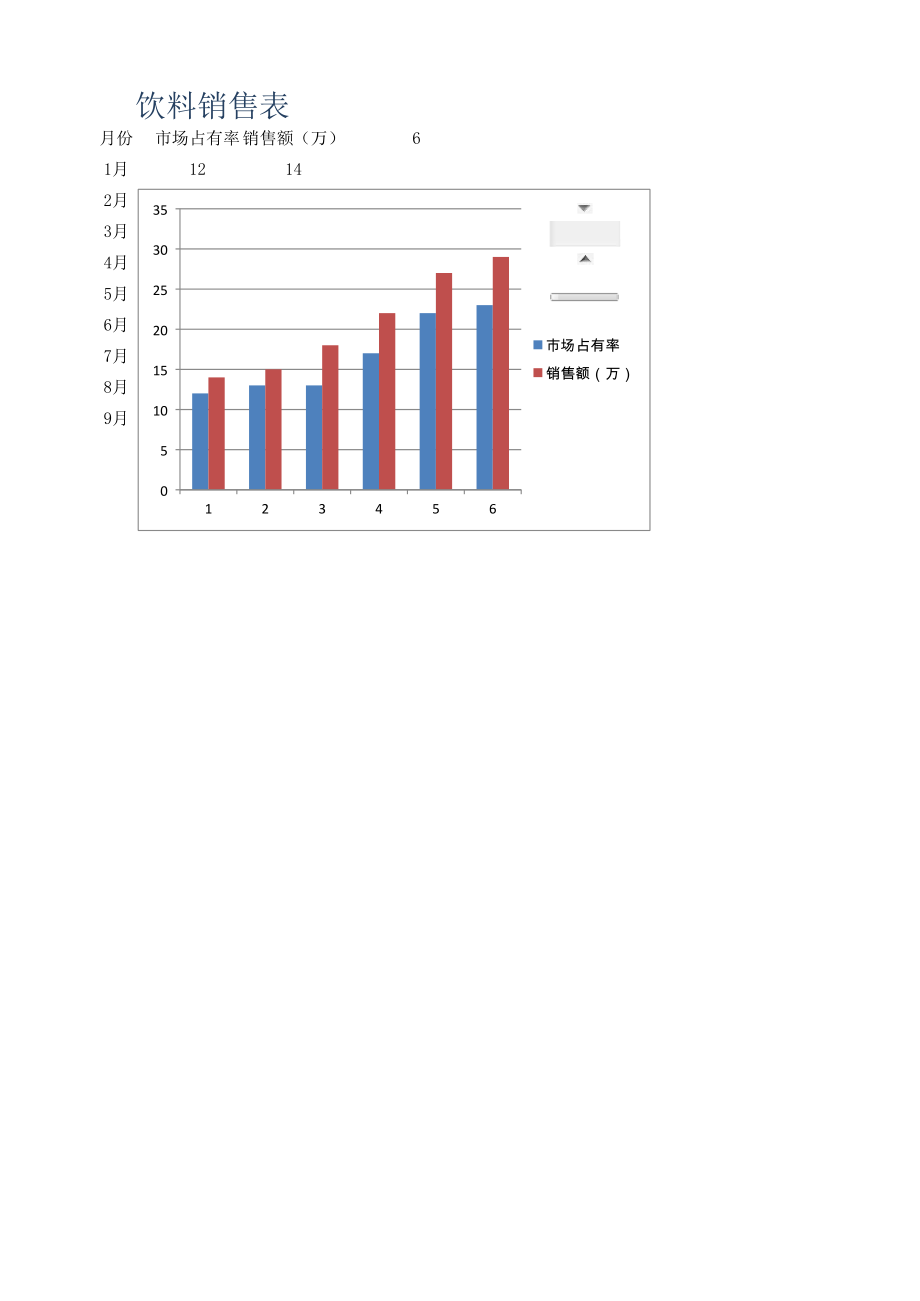 饮料销售表仓库库房表格.xlsx_第1页