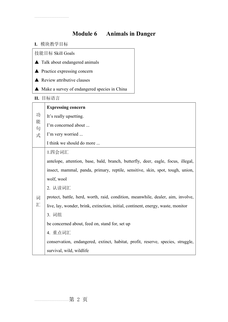 外研版必修5 Module 6 Animals in Danger教案设计(37页).doc_第2页