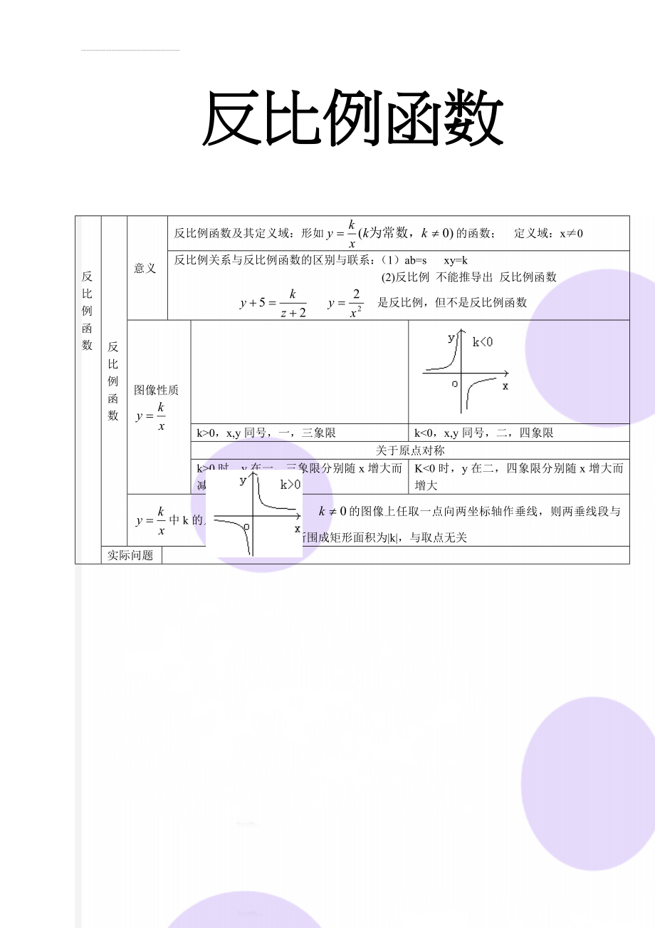 反比例函数(2页).doc_第1页