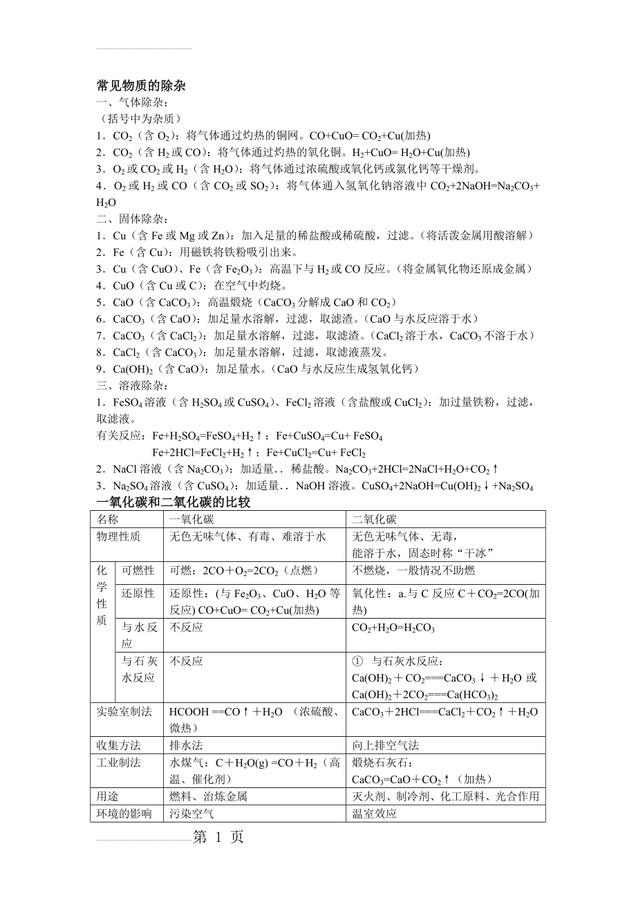 常见物质的除杂14304(5页).doc_第2页