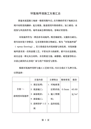 环氧地坪漆施工方案汇总.doc