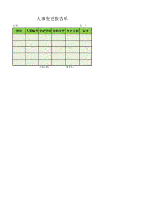 人力资源部HR人事表格人事变更报告.xlsx