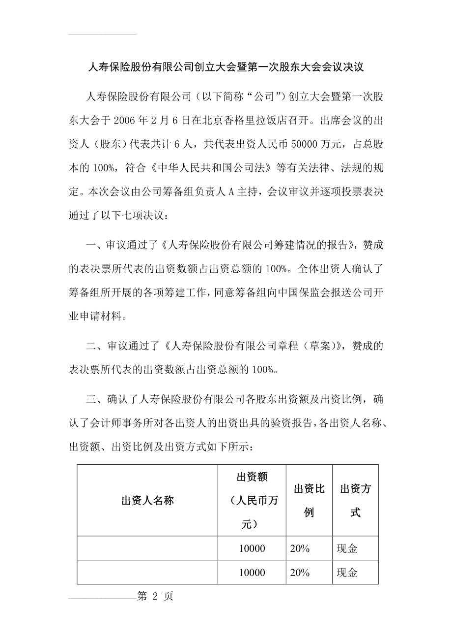 保险股份有限公司创立大会暨第一次股东大会会议决议(4页).doc_第2页