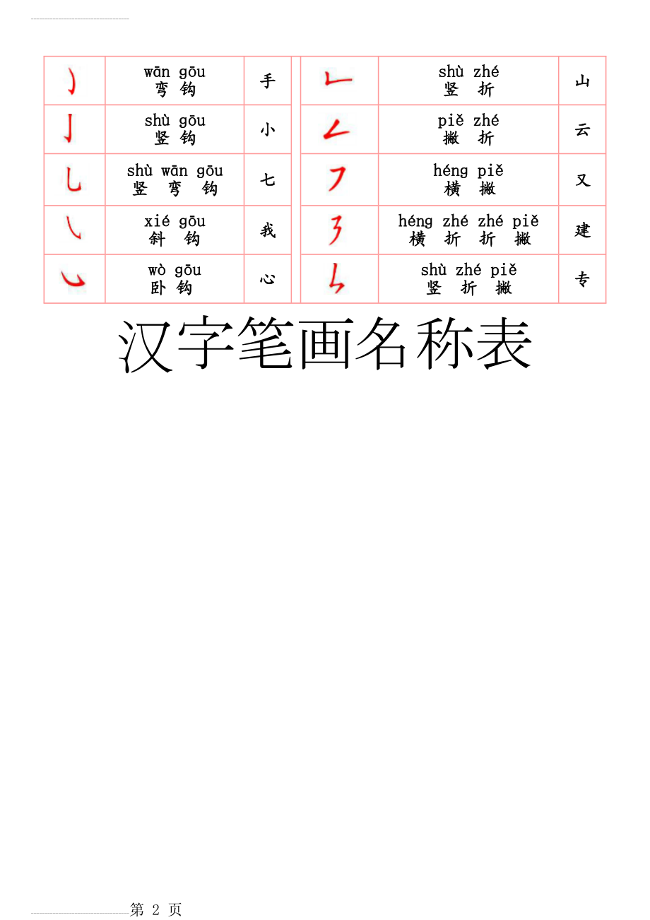 汉字笔画名称表打印版(带拼音)(3页).doc_第2页