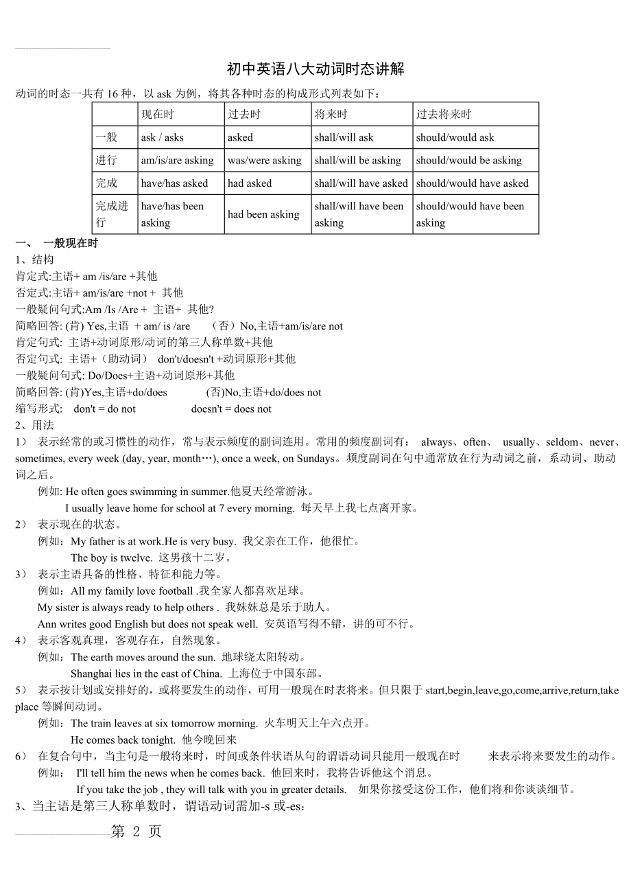 初中英语八大动词时态讲解(9页).doc_第2页