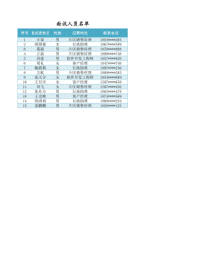 人力资源部HR人事表格面试人员名单.xlsx