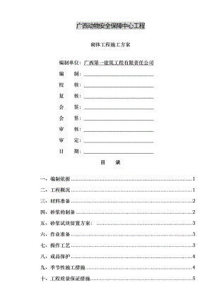 砌体分项工程专项施工方案.doc