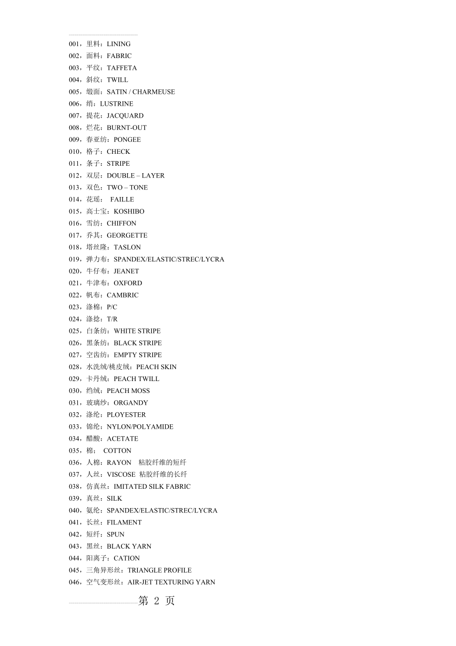 面料中英文名称对照表(16页).doc_第2页