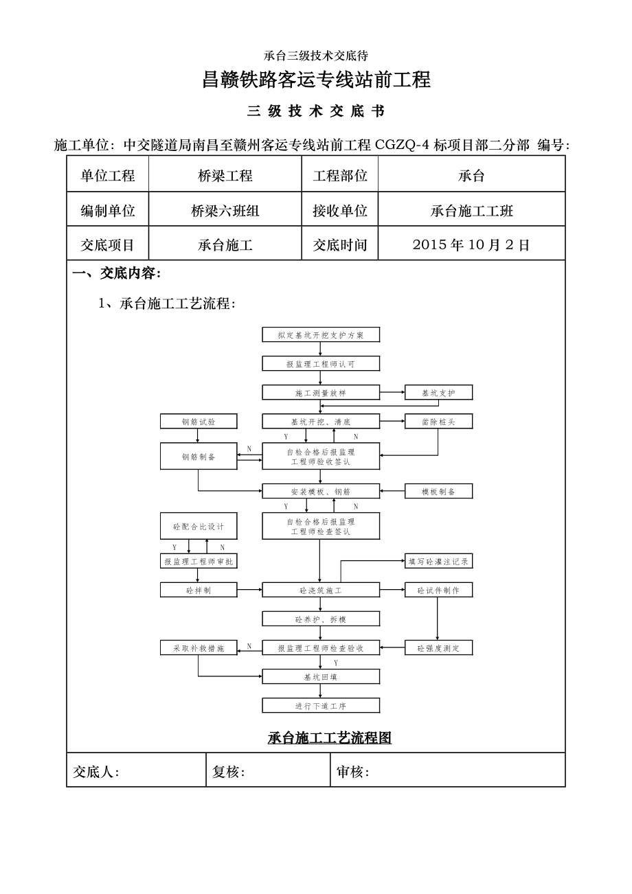 承台三级技术交底待.doc_第1页