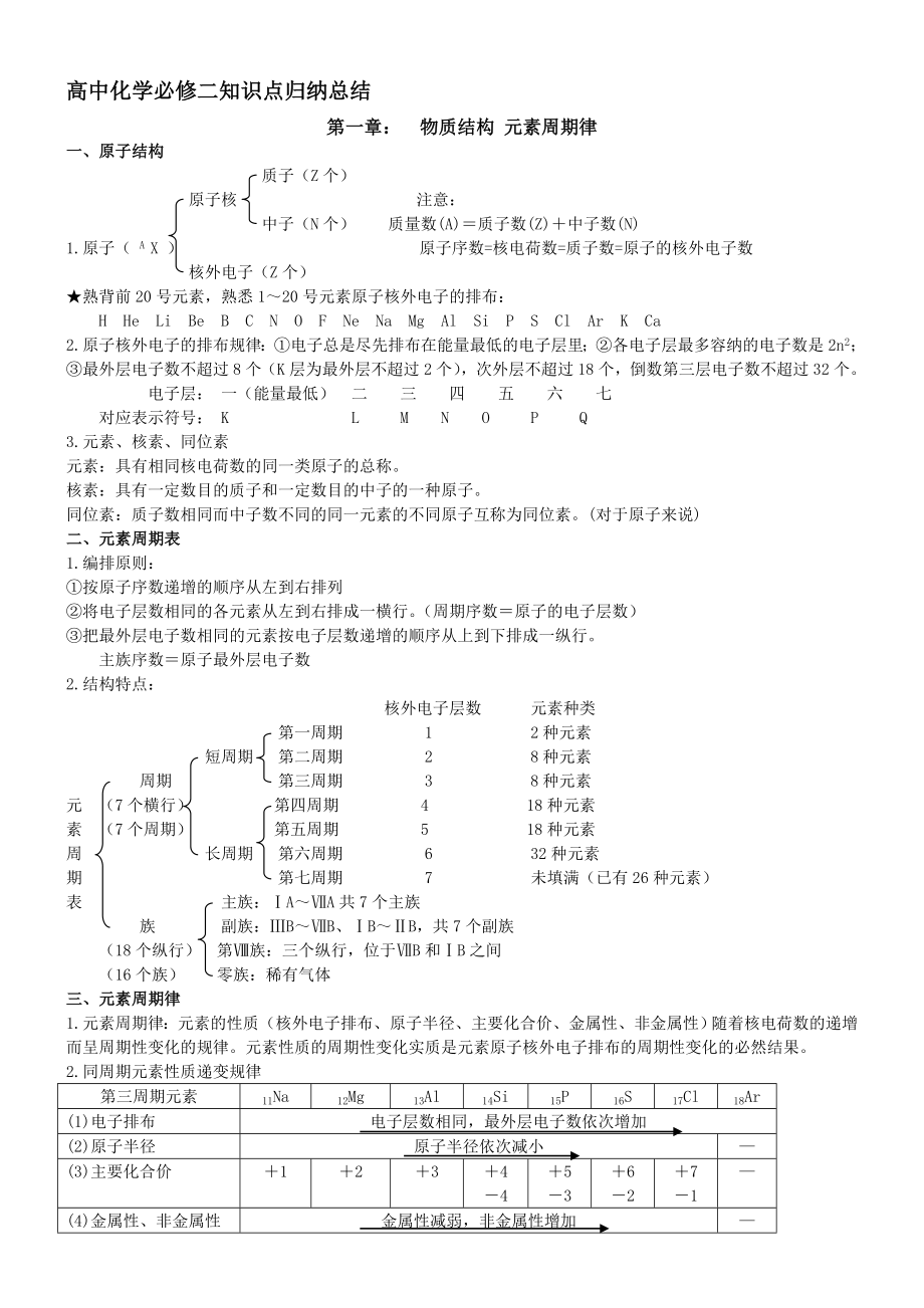 高中化学必修二知识点归纳总结(12页).doc_第2页