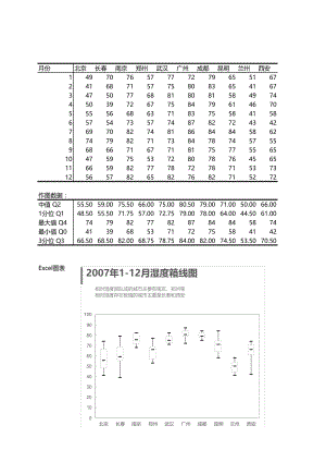 Excel表格模板可视化表格编号 (185).xlsx