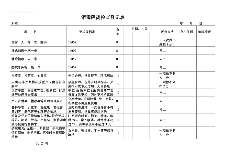 消毒隔离检查登记表(3页).doc_第2页