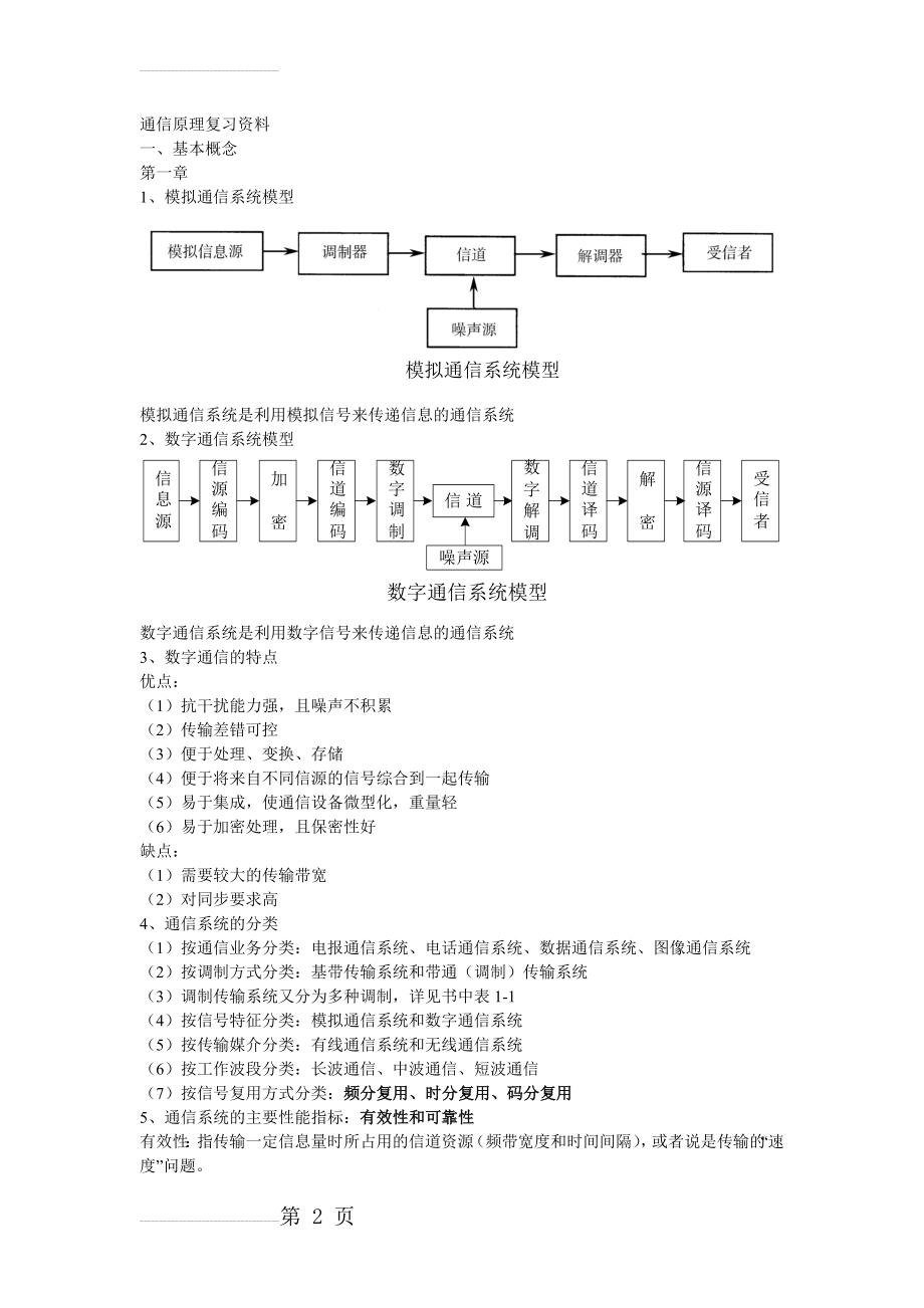 电子通信原理复习资料(11页).doc_第2页