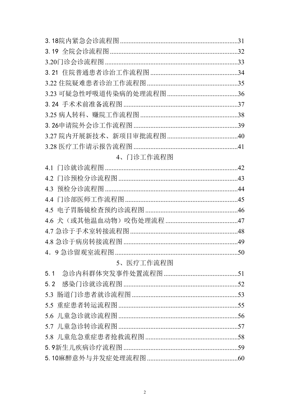 医务工作流程图汇总.docx_第2页