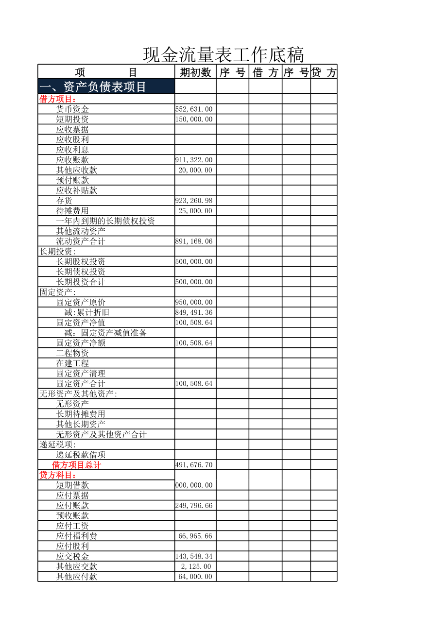 企业财务部现金流量表2.xlsx_第1页