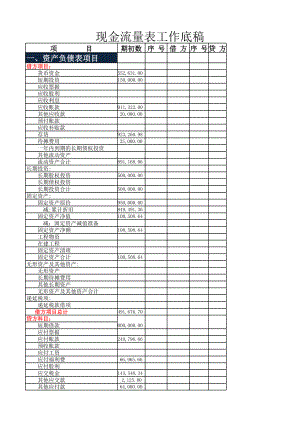 企业财务部现金流量表2.xlsx