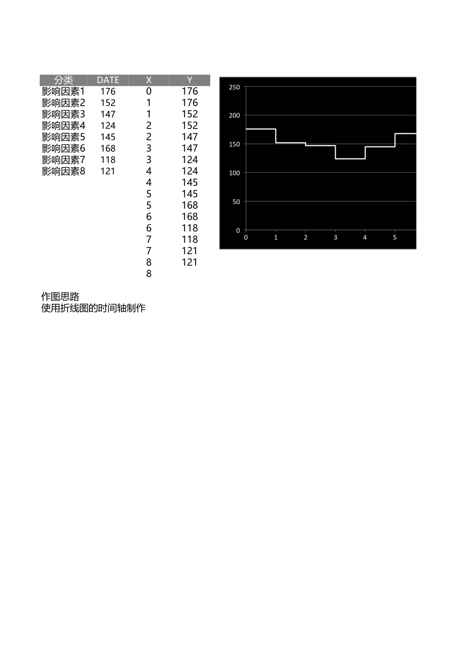 Excel表格模板可视化表格编号 (152).xlsx_第1页