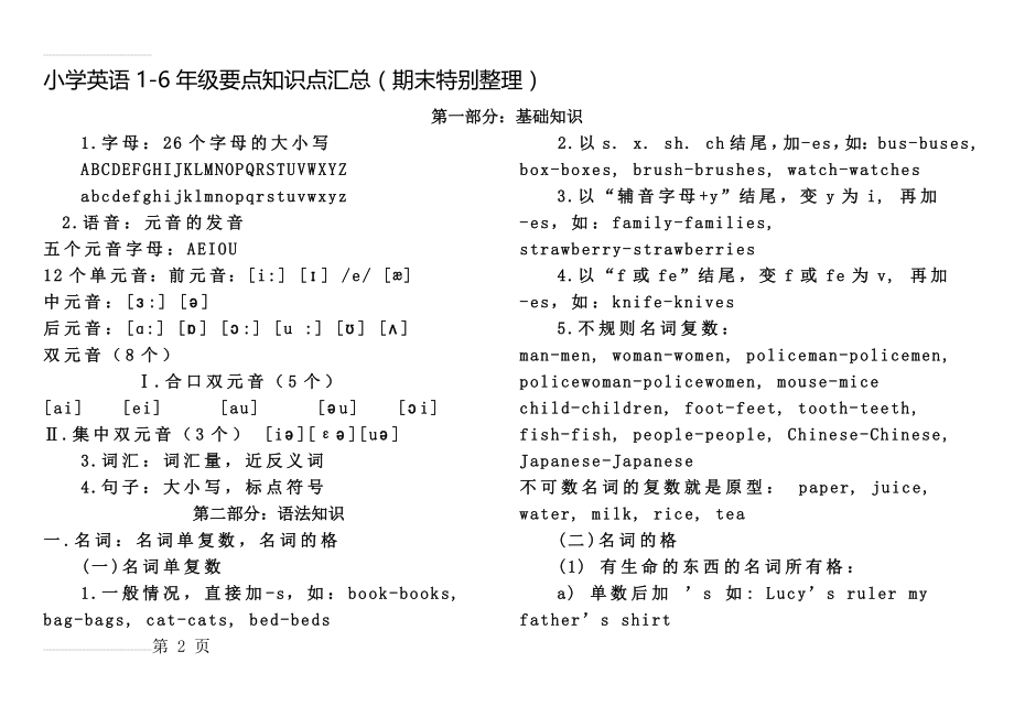 小学英语1-6年级要点知识点汇总(期末特别整理)(9页).doc_第2页