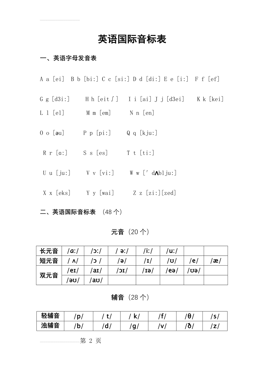 英语国际音标表及小学三年级上册单词读音(12页).doc_第2页