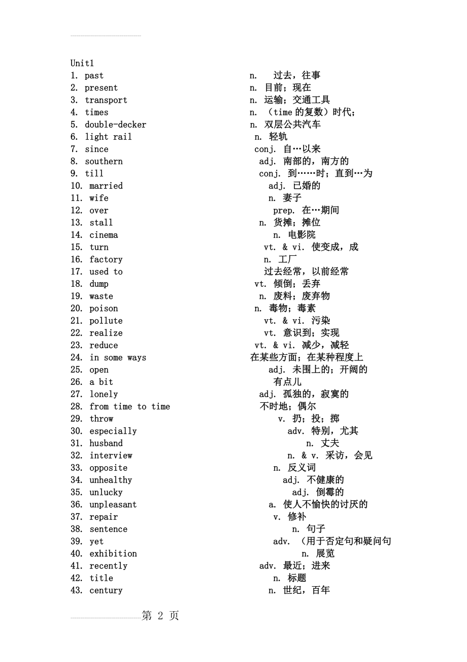 江苏译林牛津英语8B单词表(9页).doc_第2页