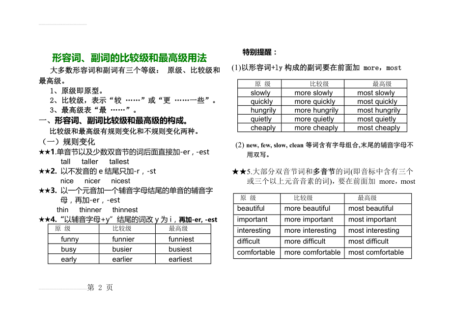 比较级、最高级用法(7页).doc_第2页