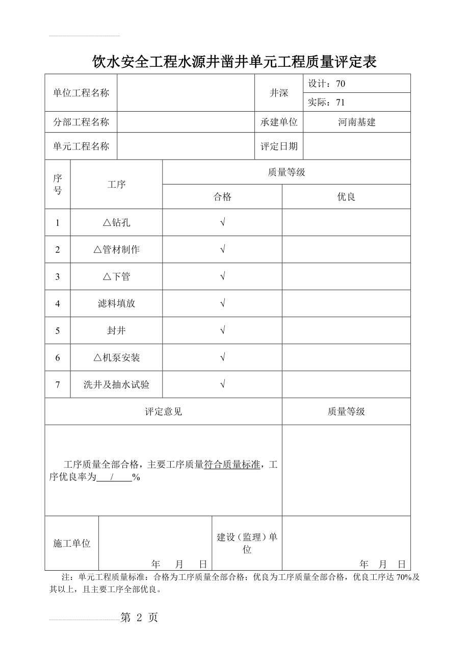 水源井凿井单元工程质量评定表(最新,最全机井表格)(9页).doc_第2页