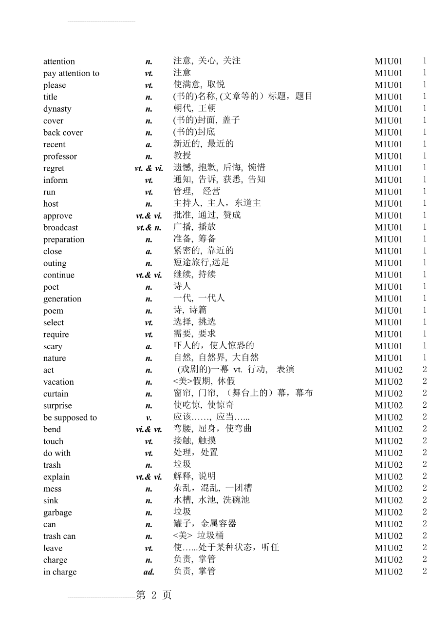 牛津高中英语必修模块1-5单词表(34页).doc_第2页