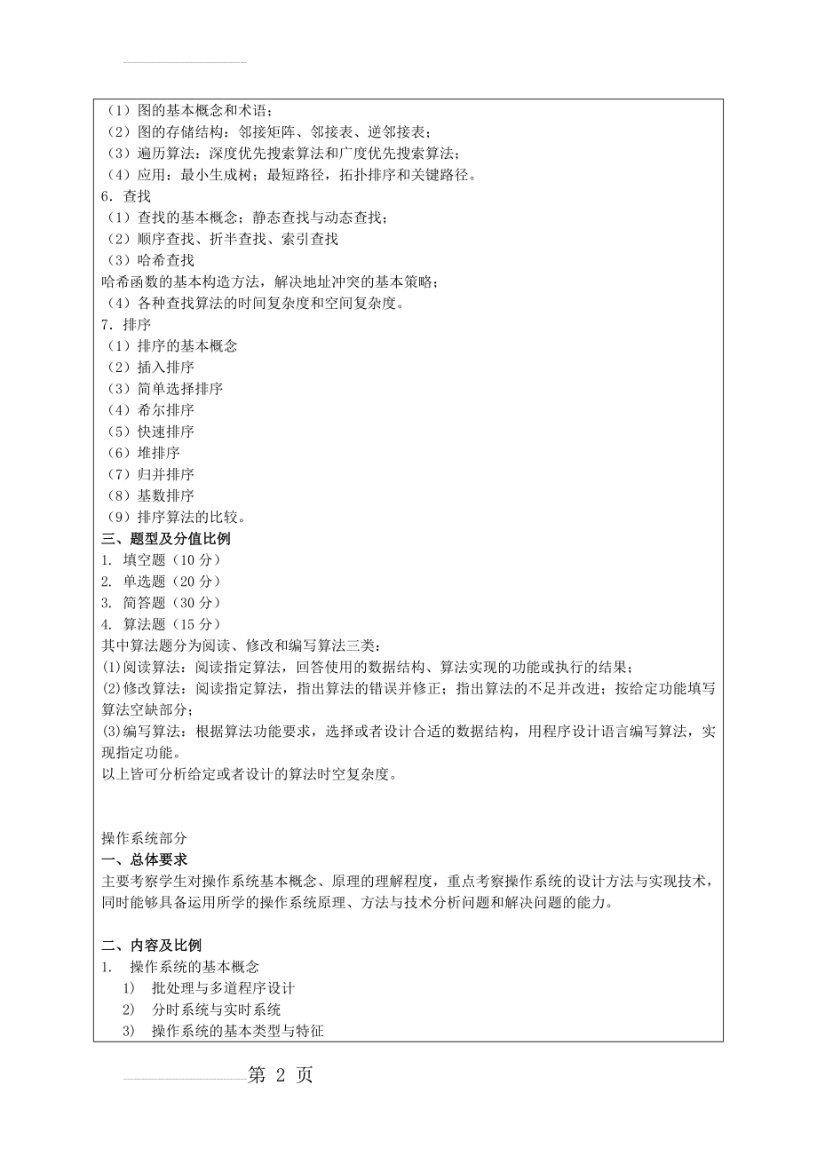 电子科技大学计算机考研820专业课考点(4页).doc_第2页