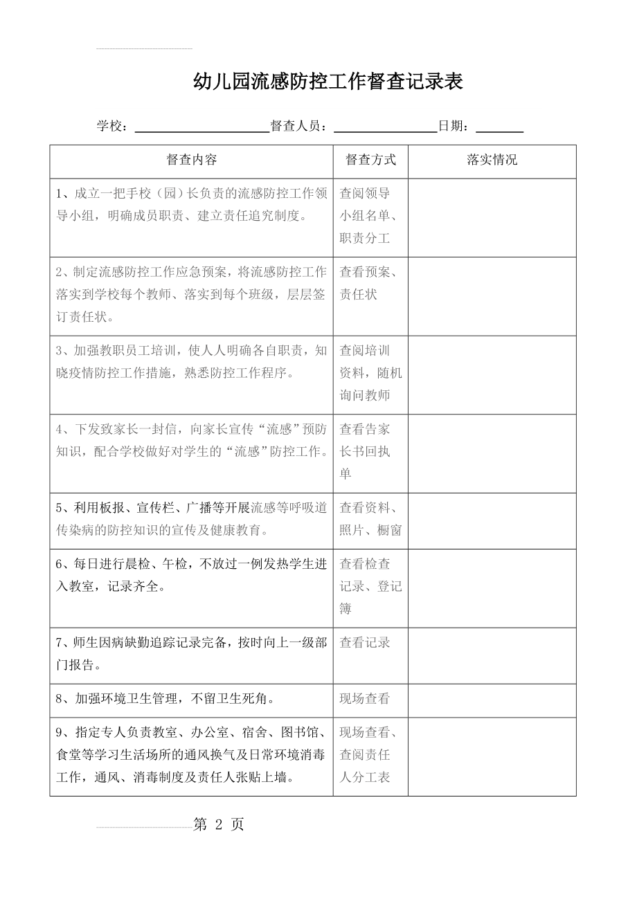 流感防控工作督查记录表(3页).doc_第2页