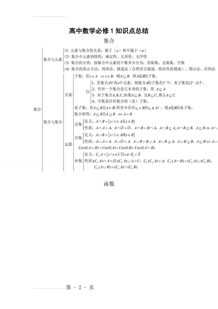 高中数学必修一知识点总结完整版(5页).doc_第2页