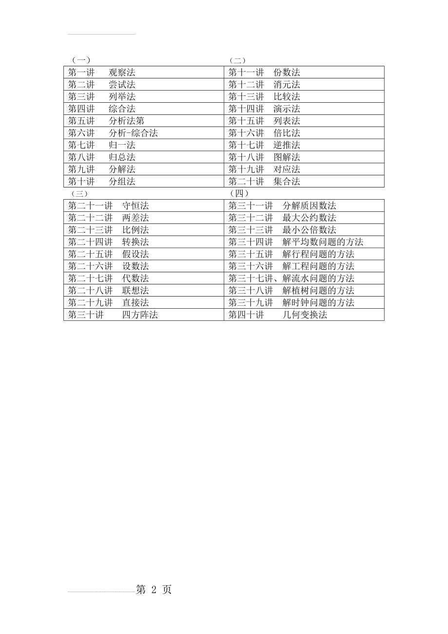 小学数学奥数解题方法讲义40讲(二)(66页).doc_第2页