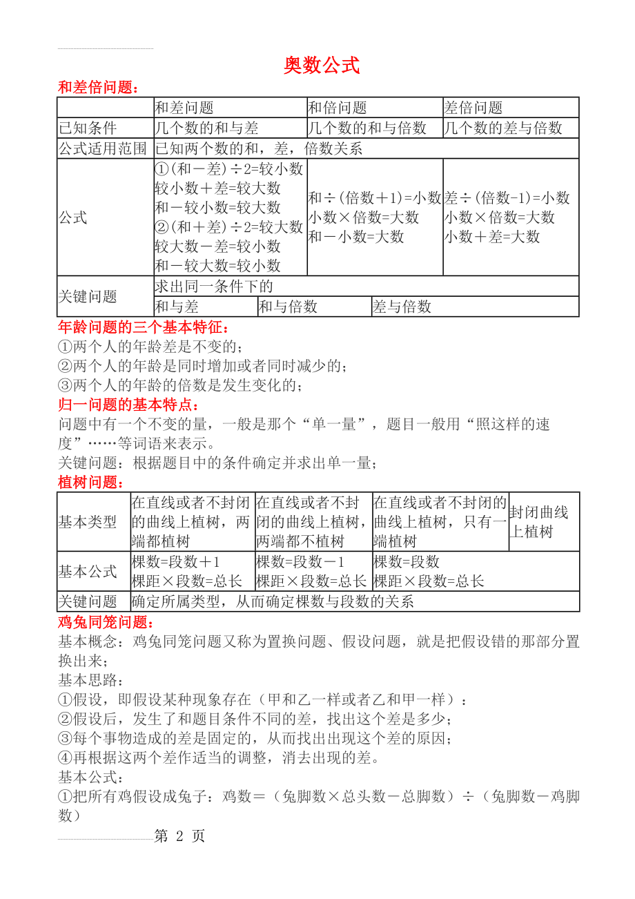 小学奥数公式汇总24763(14页).doc_第2页