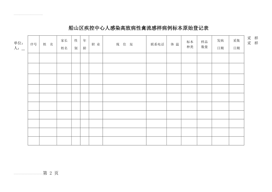 流感样病例标本采样登记表(3页).doc_第2页