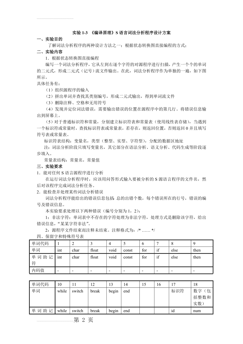 实验1-3 《编译原理》词法分析程序设计方案(11页).doc_第2页